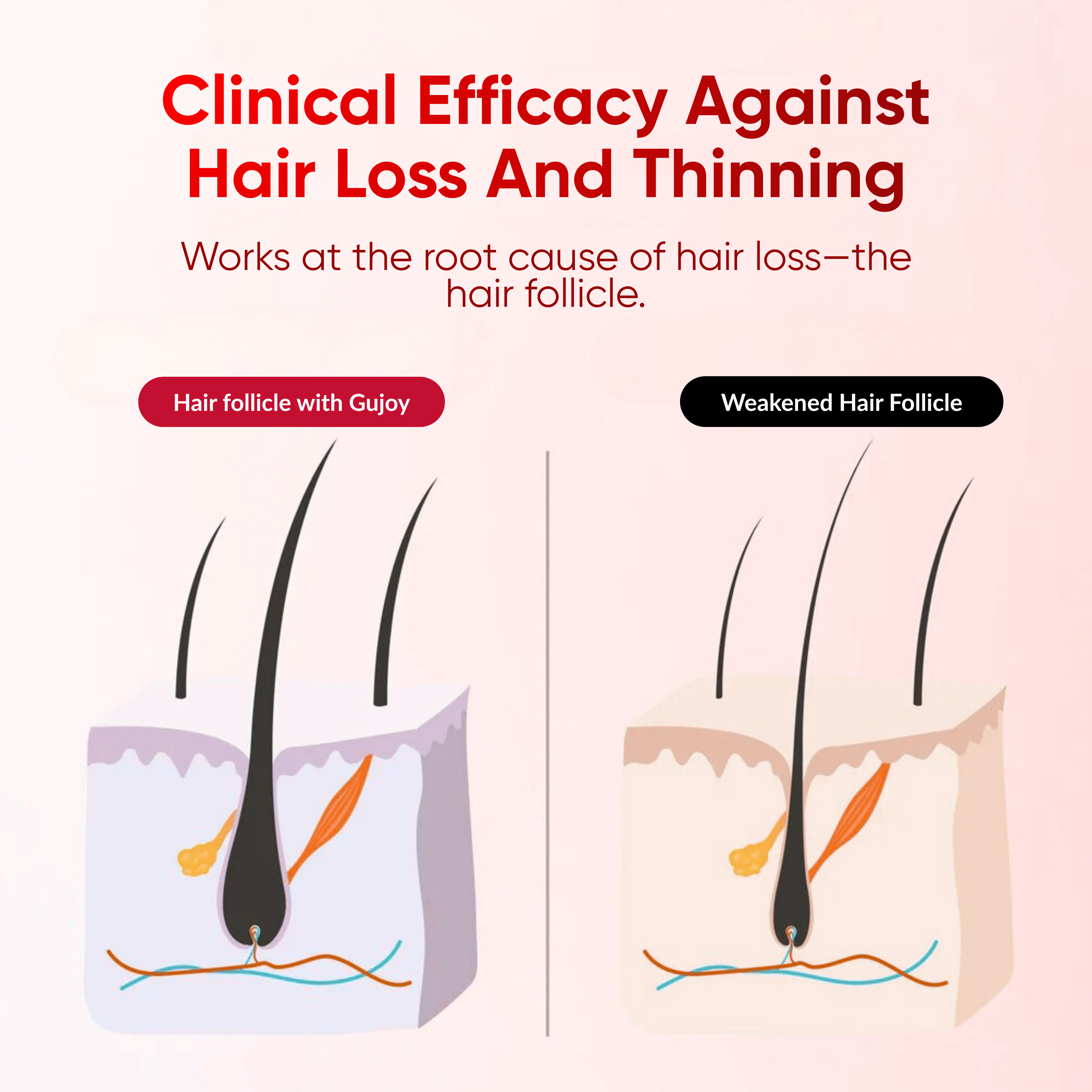 Hair Growth Gummies