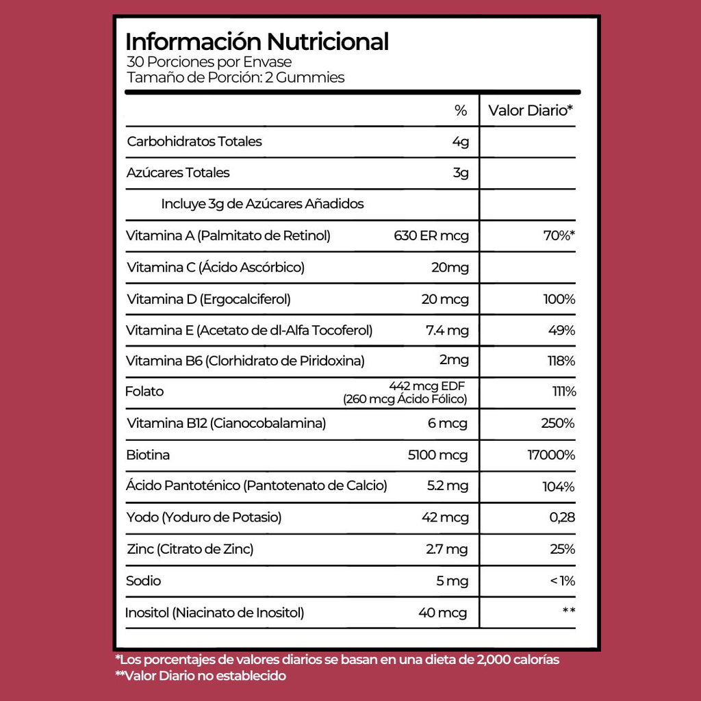 3x Gummies Para Pelo Y Uñas