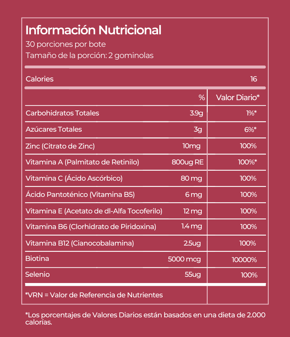 Gominolas Para El Pelo